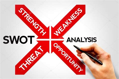 red ribbon swot analysis|red.